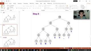 Data Structures Project - File Compression Using Huffman Coding in JAVA