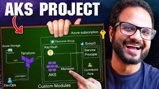 Day 20/28 - Deploy AKS Cluster In Azure With Terraform Custom Modules | Real time Project #1