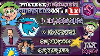 Cosmo TV Breaks YouTube Records! | The Fastest Growing Channels of January, 2024