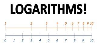 How Do Log Graphs and Logarithms Work? Logs, Exponents, and Roots Explained.