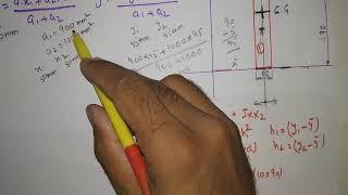 Moment of inertia of T-Section