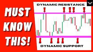 How To Find Support And Resistance Levels (Easily)