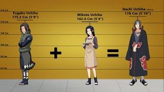  Naruto & Boruto: Parents and Child Heights Comparison