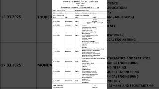 11th standard public exam time table 2024 - 2025