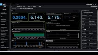 Create a Splunk Cloud Observability Trail Account enable Infrastructure Monitoring