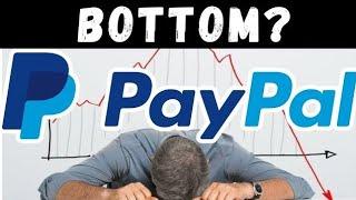 Paypal stock Analysis! Risks & Upside Potential