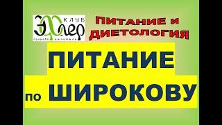 ТЕХНИКА ПИТАНИЯ по ШИРОКОВУ. Автономность. Пищевые зависимости. Потребность в еде. Опасные моменты.