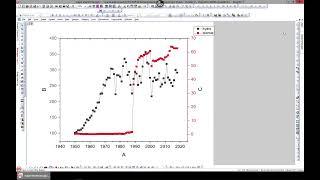 Multiple Y-axis plot in OriginPro