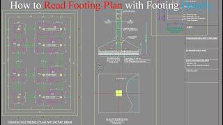 How to read Trench Plan with Footings Details.