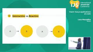 VueX: Vue.js applications at scale | Luca Mezzalira at iJS London 2018