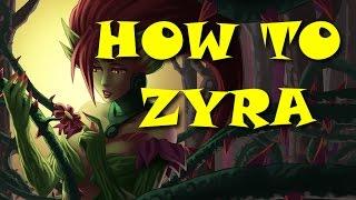 HOW TO ZYRA