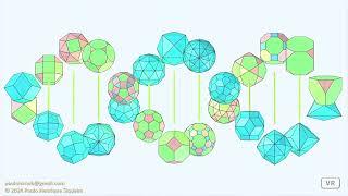 Archimedean polyhedra and their Catalan duals