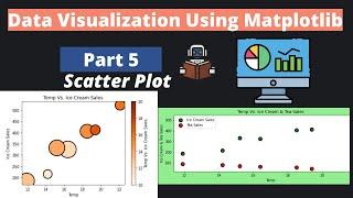 5.  Data Visualization Using Matplotlib | Part 5 | Scatter Plot