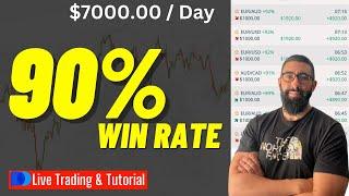 KILLER 1 MINUTE Binary Options Trading Strategy delivers 90% WIN RATE