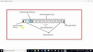 Tutorial on Pagination Control in JavaFX? | Tutorial for beginners