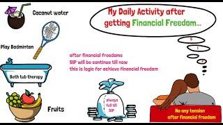 My Daily Activity after getting Financial Freedom