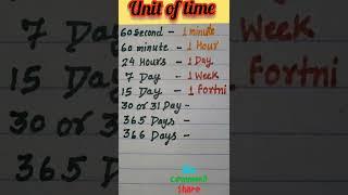 #unit of time#part-1#important #second#hour#day#week#year#leap year