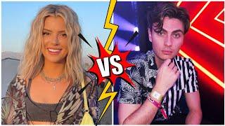 Alissa Violet Vs Carter Sharer Lifestyle Comparison