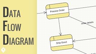 How to Draw Data Flow Diagram?