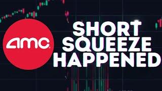 AMC STOCK UPDATE: A GIANT SHORT SQUEEZE JUST HAPPENED!!