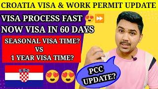 Good News  Croatia Visa Process Fast ⏩ || Visa in 60 days || @Travelingeuro