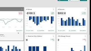 Solink Dashboards (Overview)