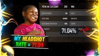 My Headshot Rate In Lone Wolf =   paraSAMSUNG,A3,A5,A7,A6, J2, J4, J5,J 7,S9,A10,A20,A30,A40,A50,A7