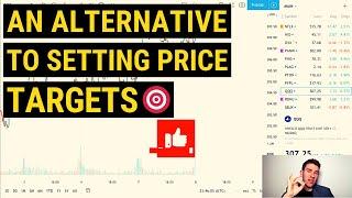 Where to Take Profit When Trading (Alternative to Setting Price Targets! ) 