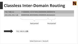 Basics zu IP Netzwerken Teil 2 (Netz- und Broadcastadressen, Netzklassen und CIDR)