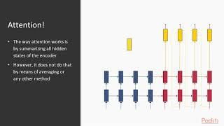 Interactive Chatbots with TensorFlow:  Understanding Attention | packtpub.com