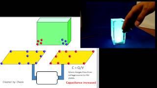 Capacitive sensor, Theory, application and design