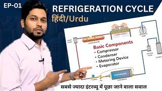 Refrigeration Cycle हिंदी /Urdu || सबसे ज्यादा इंटरव्यू में पूछा जाने वाला सवाल @v.techsolution