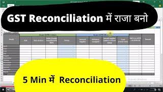 GST Reconciliation Excel sheet with Annual return GSTR9 and GSTR9c