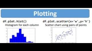 [30/60]  Pandas-14' scatter plot '