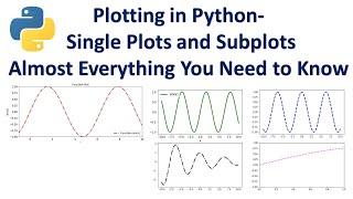 Plotting in Python - Single Plots and Subplots - Everything You Need to Know to Create Plots
