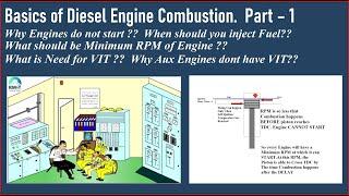 Basics of Fuel combustion in Diesel Engine-Part 1 |Ramesh Subramanian|RMETC Videos