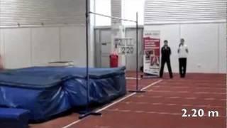 Birmingham Stefan Holm High Jump Competition 7th Jan 2012