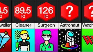 Comparison: Jobs Ranked By IQ