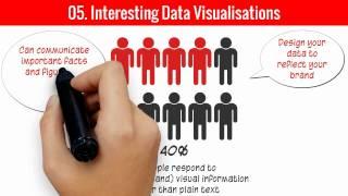 Great visual content marketing tips: animated video infographic