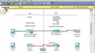 The purpose of the DTE and the DCE in the Cisco CCNA