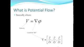 Potential Flow Theory Introduction (Essentials of Fluid Mechanics)