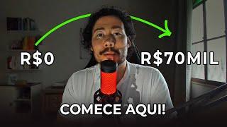 Como investir do ZERO sendo iniciante