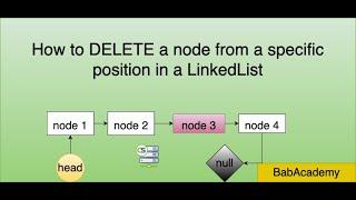 How to delete a NODE from a specific position in a LinkedList