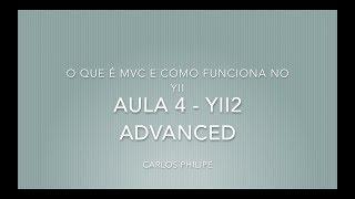 Yii2 Advanced Aula 4 MVC, como funciona no yii, passagem de parâmetro e criação de actions