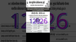 12626 घरांची सोडत जाहीर l mhada kokan lottery 2024