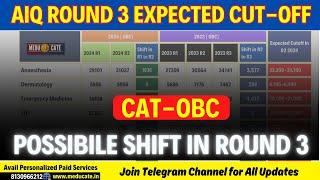 NEET PG 2024 All India Round 3 Expected Cutoff through OBC Category