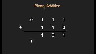 Binary Addition, Half Adders & Full adders (part 1)