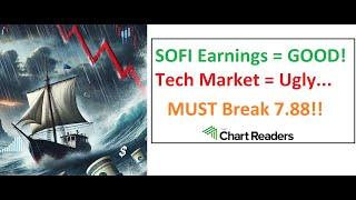 #SOFI - EARNINGS Technical Analysis