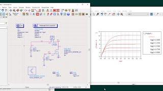 [ADS: 1-12]  DC Simulation of MOSFET DCシミュレーション