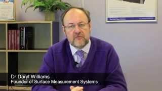 Dynamic Vapor Sorption Method by Dr Williams